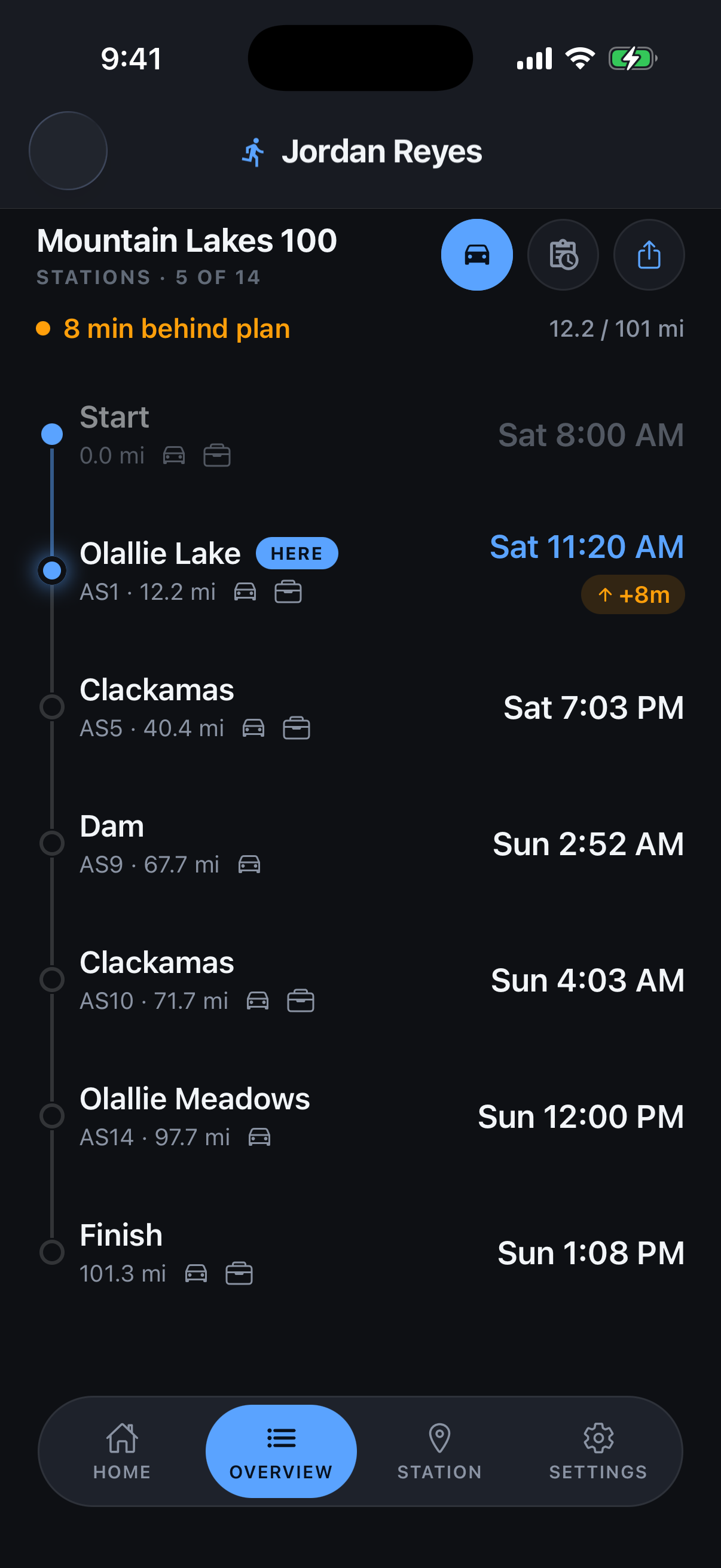Overview screen listing every aid station with predicted and actual times